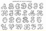 Alphabet Fancy Letters Printable Letter Stencils Vintage Abecedaire Ancien Lettres Handwriting Autrefois Via Text sketch template