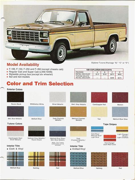 wow  genuinely love  color choice      ford trucks classic ford
