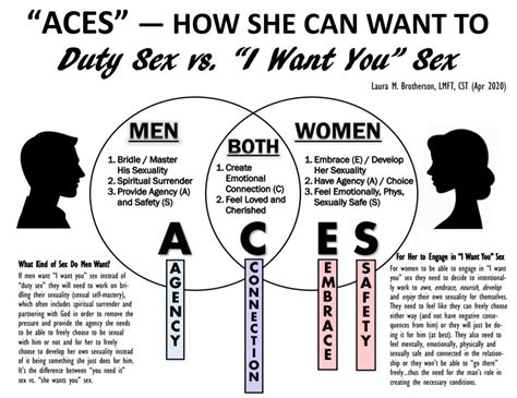 Inference Activities Free Worksheets Hot Sex Picture