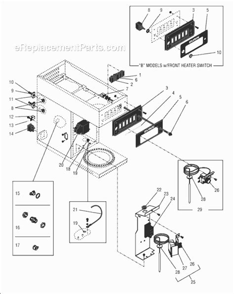 lister  bunn coffee maker parts diagram pic      fuse diagram