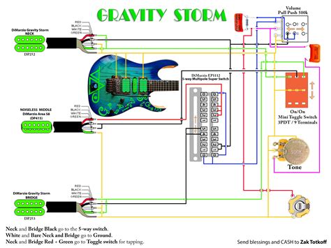 guitar wiring diagram dimarzio wiring digital  schematic