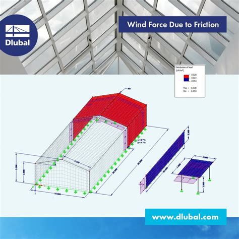 wind force due  friction dlubal software