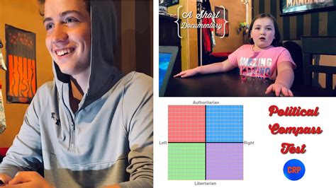 Adolescents Take The Political Compass Quiz Youtube