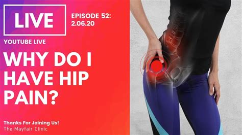 Why Do I Have Hip Pain And What Can I Do About It Youtube