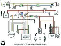 wiring ideas motorcycle wiring cafe racer parts electrical wiring diagram