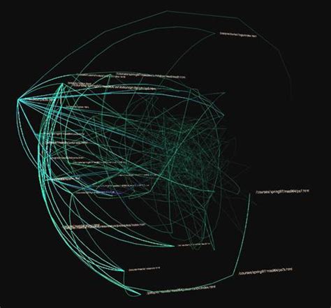 An Atlas Of Cyberspaces 3d Information Spaces