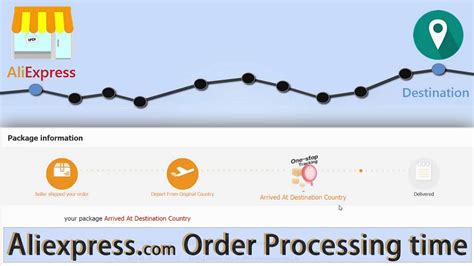 extend processing time aliexpress update abettes culinarycom