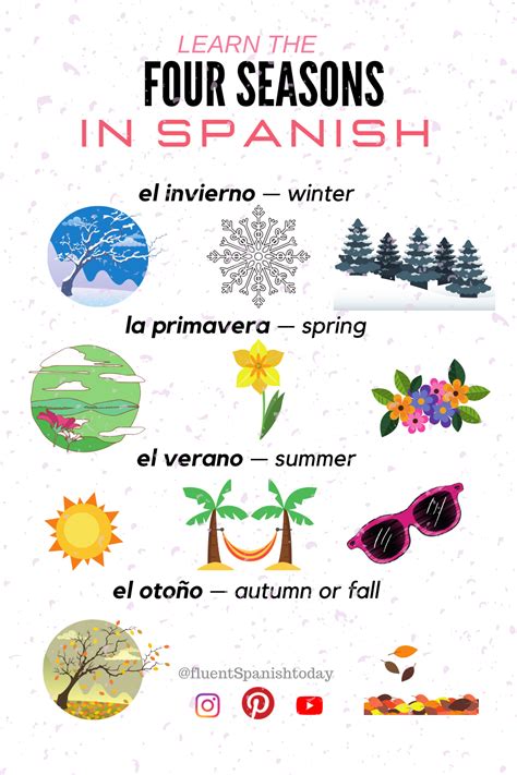 spanish  seasons fluent spanish today el salvador