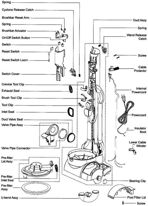 dyson dc parts schematic