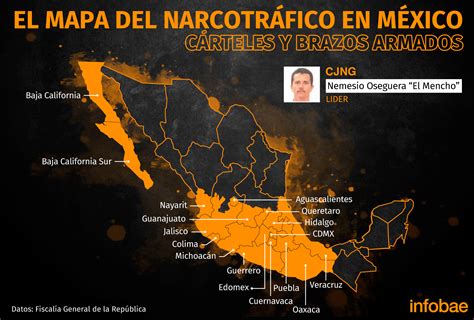 radiografía del narco en méxico tras la caída del chapo quién es quién