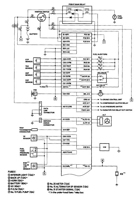 honda civic  radio wiring diagram