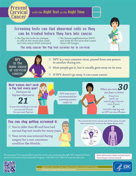 Infographic Prevent Cervical Cancer Columbus Regional