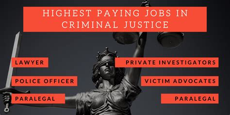 highest paying degrees in criminal justice majors and careers