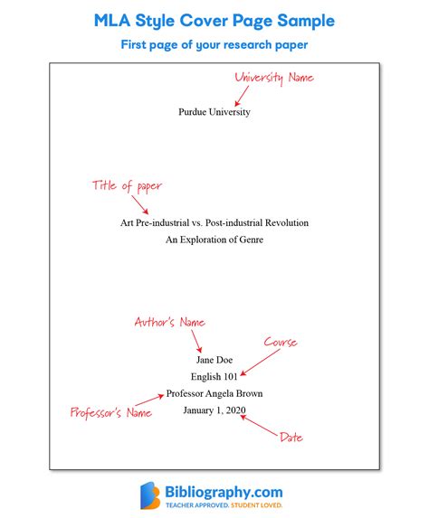 title page   essay   format   title page