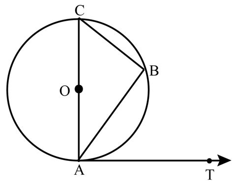 Ab Is A Chord Of A Circle With Centre O Aoc Is A Diameter And At Is