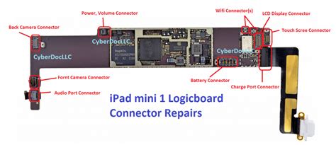 mail  ipad mini battery connector repair service cyberdocllc