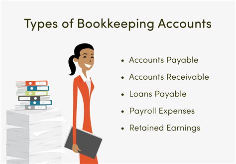 roles  responsibilities   bookkeeper