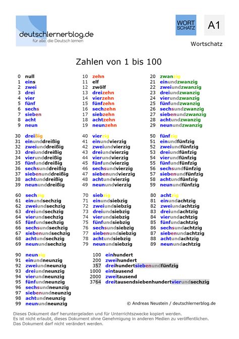 resultado de imagen de die zahlen german language learning learn german german language