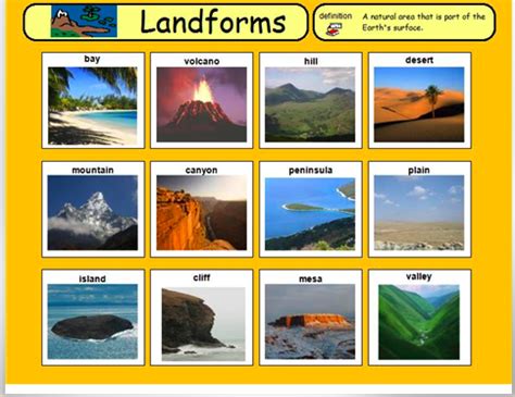 landform printables flashcards cerca  google landforms