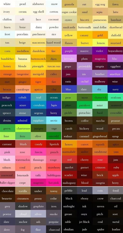daftar nama warna  bahasa inggris beserta arti  penjelasannya