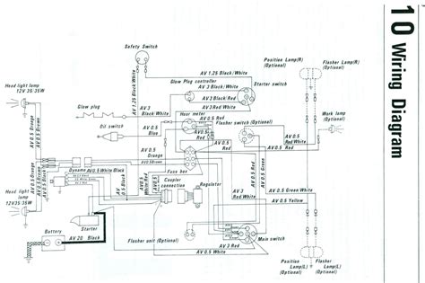 lincoln classic  kubota wiring diagram kubota tractor wiring