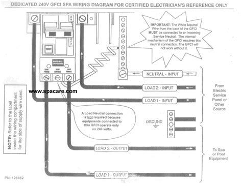 eaton gfci breaker wiring diagram wiring diagram  schematic role