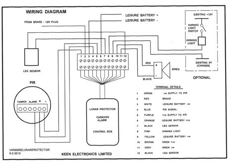 security system wiring diagram