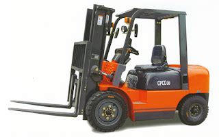 requirements  operate forklift equipments zone