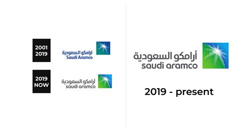 saudi aramco logo  sign  logo meaning  history png svg