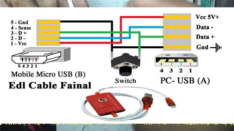 usb cord wiring diagram otg usb cable wiring diagram usb  rs