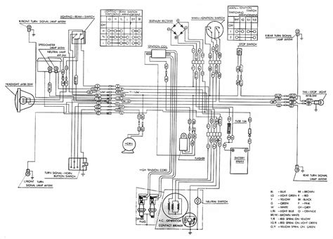 honda trail  wiring diagram wiring technology