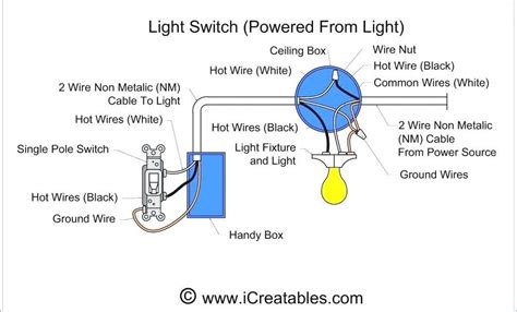light switch   easy  wire  fixture wiring exits