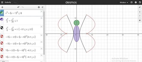 solved create picture     equations   hero