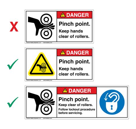 product safety label  iso   wordless format