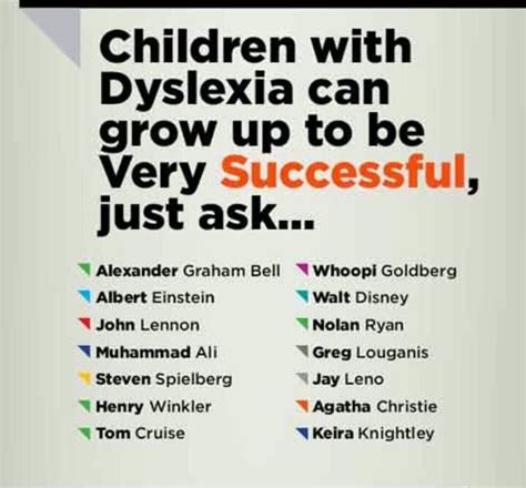 famous quotes  dyslexia quotesgram