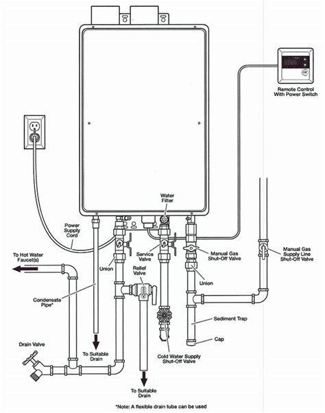 navien venting diagram smart wiring