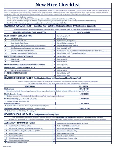 printable  hire checklist template printable templates