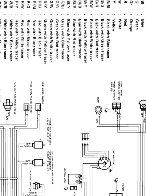 suzuki jimny wiring diagram