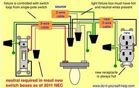 outlet home diagram bing images home electrical wiring house wiring electrical wiring