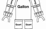 Gallon Math Bot Printable Graphical Works Other Homeschoolin 3rd Teaching Grade Medium sketch template