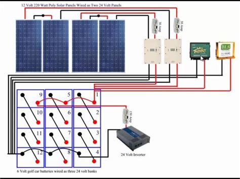diy solar panel system wiring diagram  solar panel system