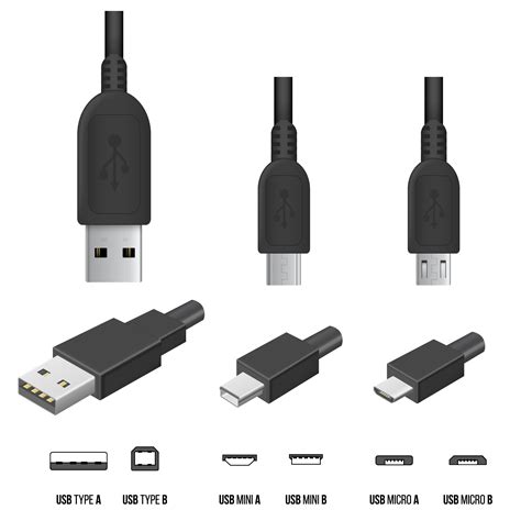 mini usb  micro usb whats  difference