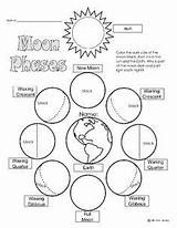 Moon Phases Worksheet Coloring Science Space Worksheets Earth Book Grade Pages Sun Mini School Solar System Middle Activities Color Teacherspayteachers sketch template