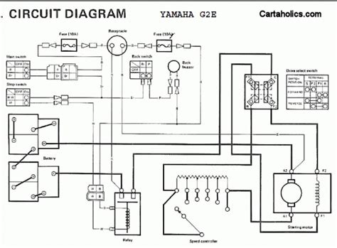golf cart wiring diagram snapshot diverting yamaha  electric    mesin