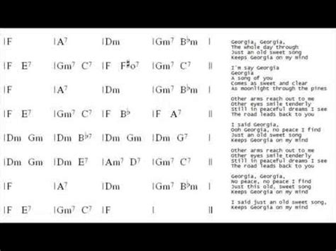 read  mind chords sheet  chords collection