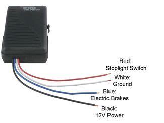 wiring diagram  trailer  electric brakes wiring diagram gallery