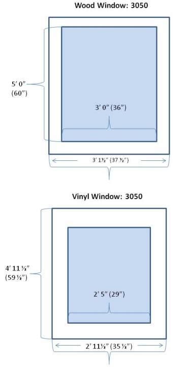 actual window sizes  call sizes