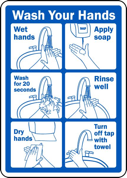 wash  hands instructions sign