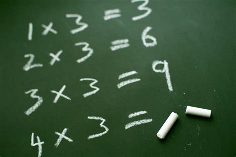 stock photo  basic mathematical table  blackboard freeimageslive