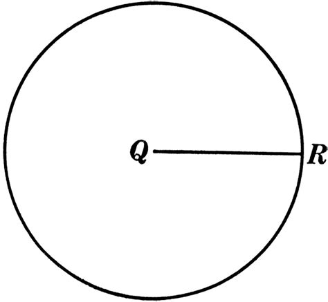 radius of a circle clipart etc